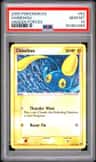 Chinchou