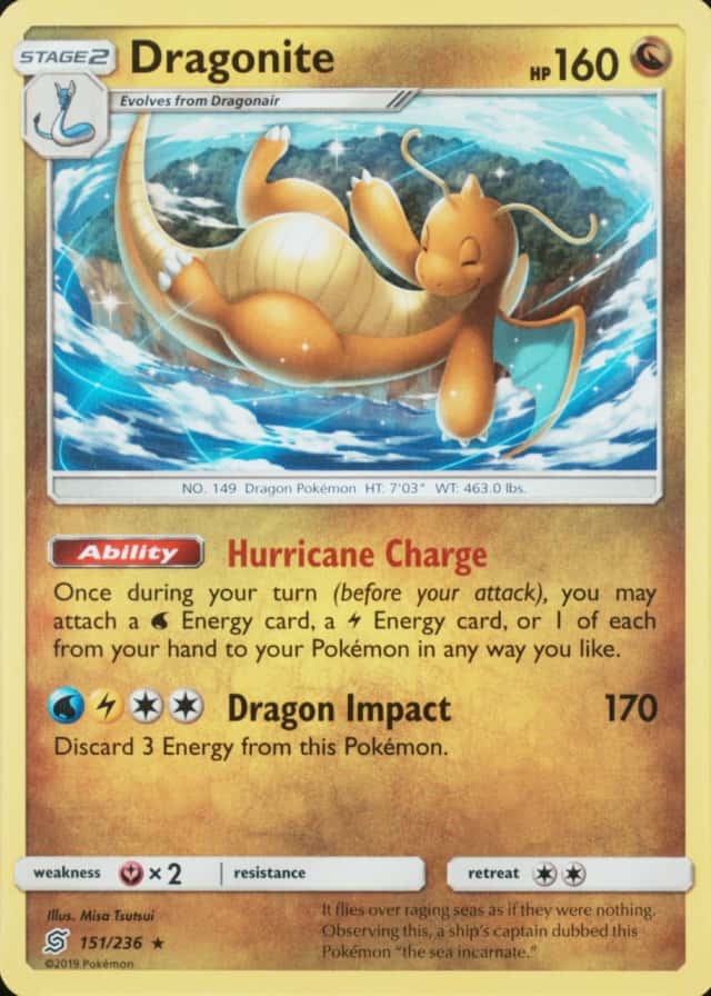 Non-Holo