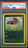 Ledyba