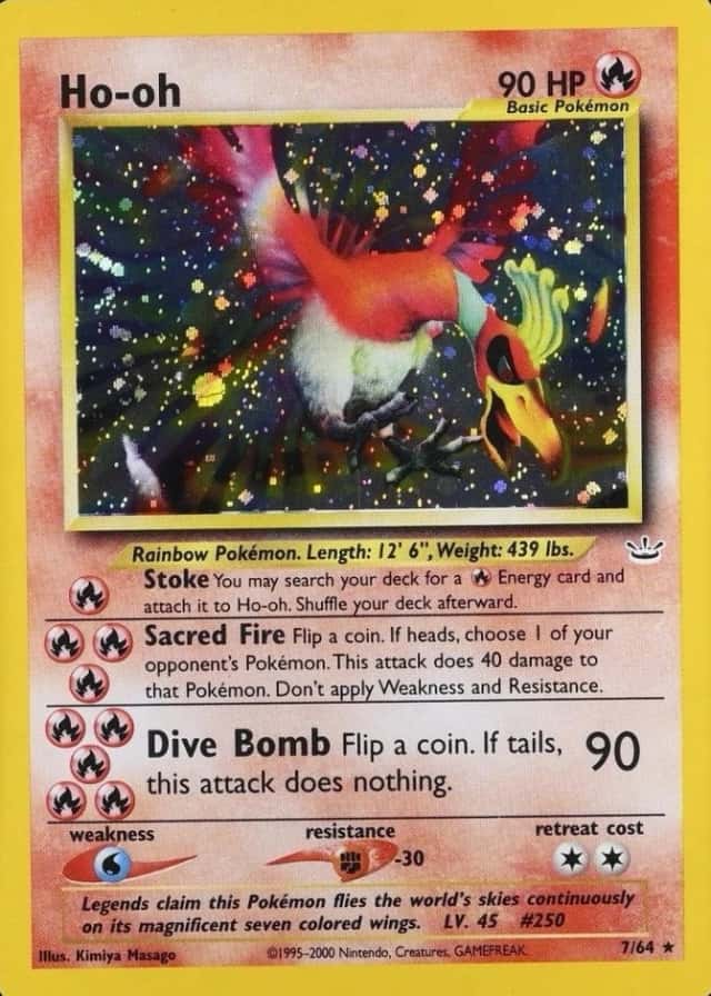 Double Holo · Error · Non-Holo