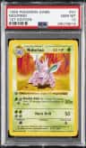 Nidorino