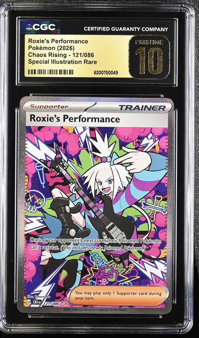 Roxie's Performance