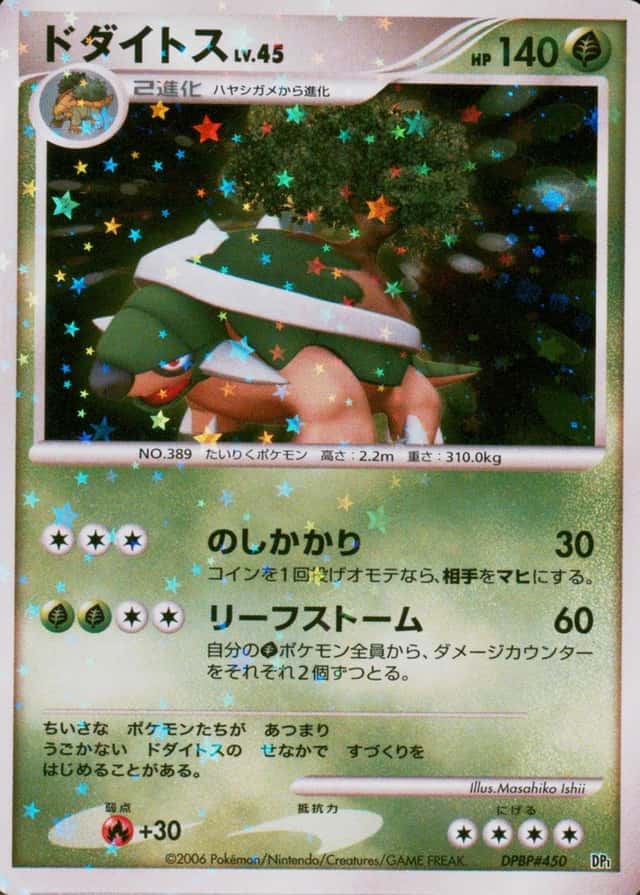 Non-Holo