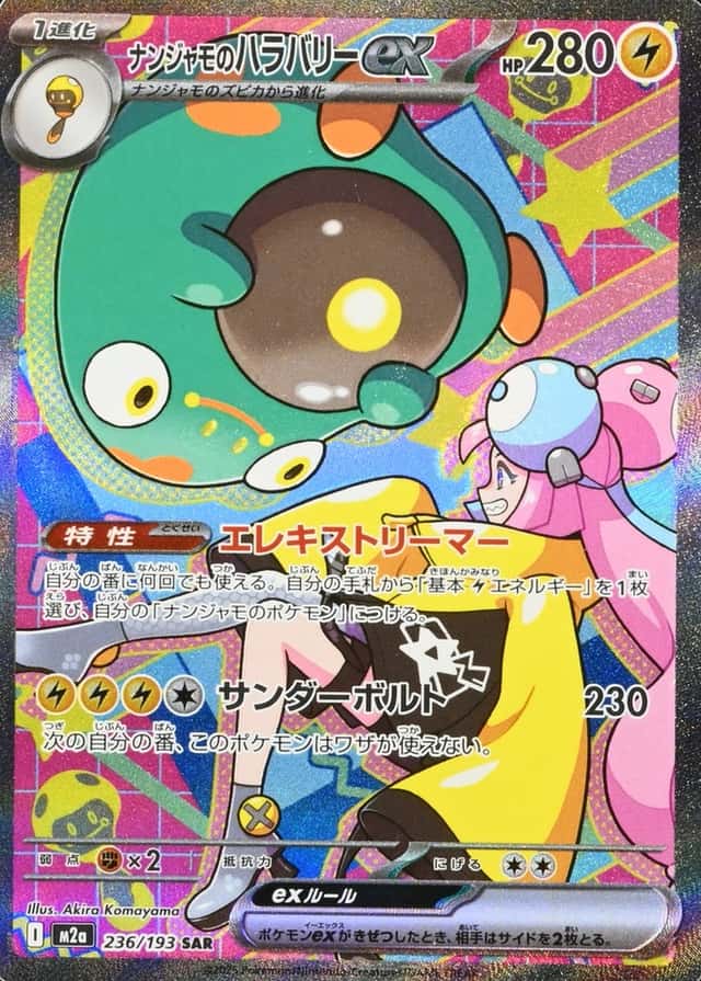 Error