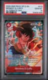 Monkey D. Luffy