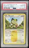 Meowth