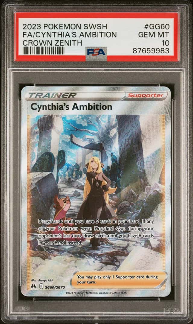 Cynthia's Ambition