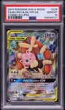 Mega Lopunny & Jigglypuff Gx