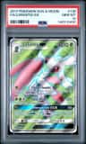 Lurantis Gx