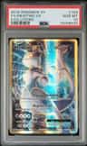 Mewtwo Ex