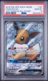 Eevee Gx