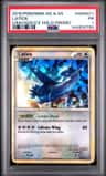 Latios