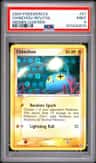 Chinchou