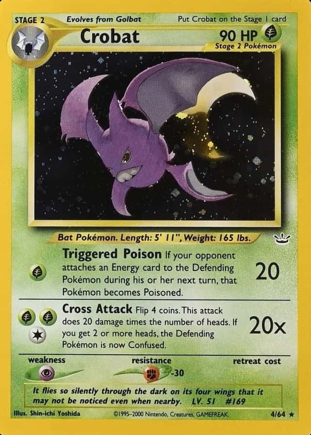 Double Holo · Error · Non-Holo
