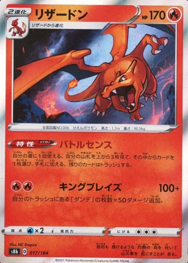 Incorrect Holo
