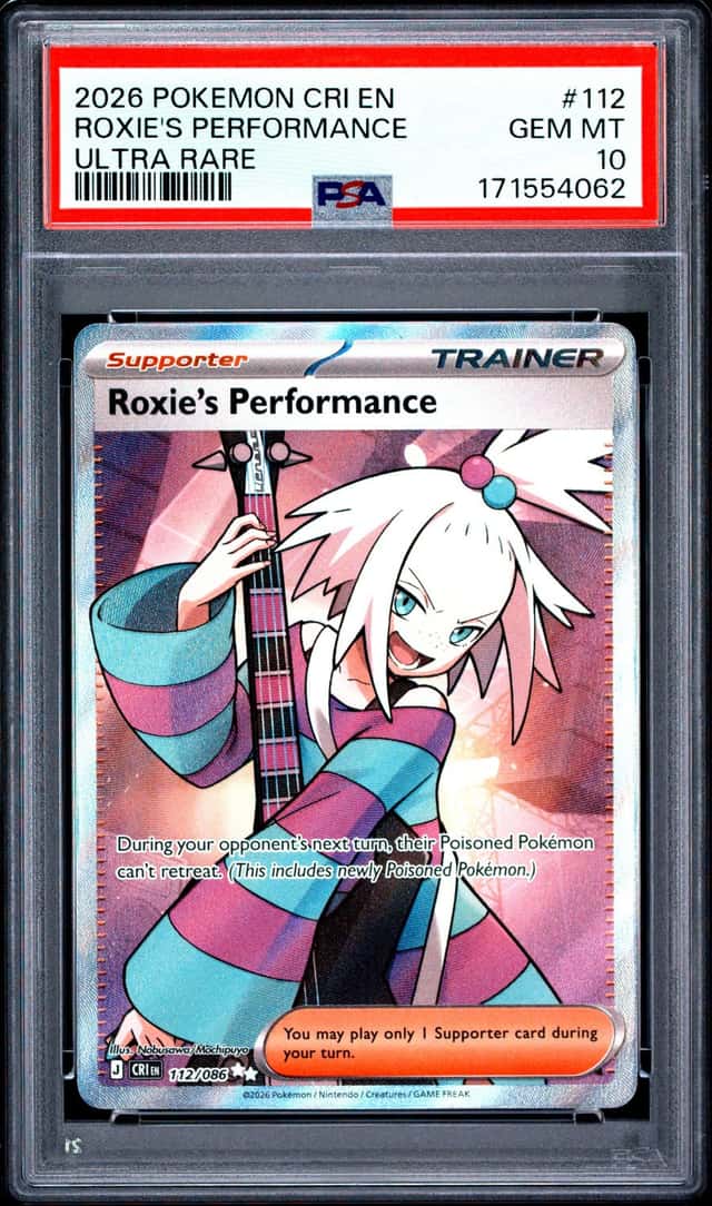 Roxie's Performance