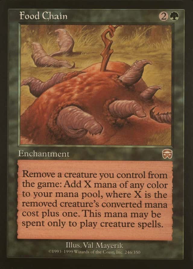 Error