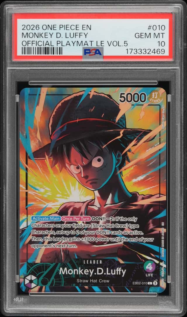 Monkey D. Luffy