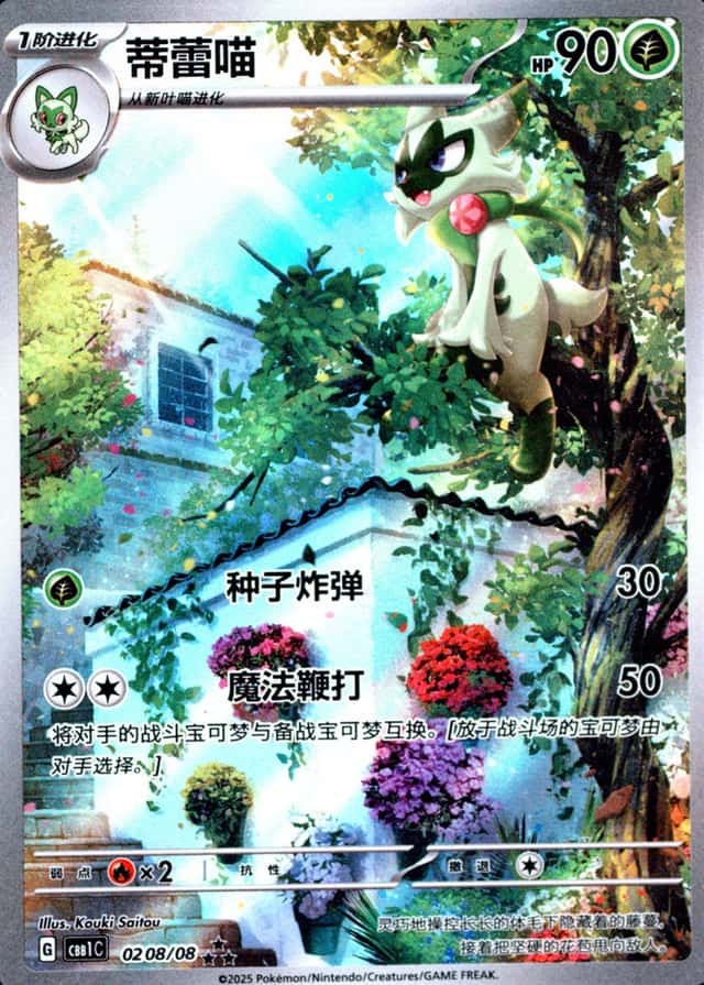 Non-Holo