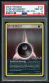 Darkness Energy