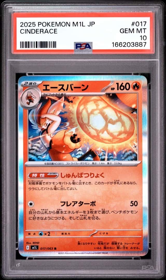 Cinderace