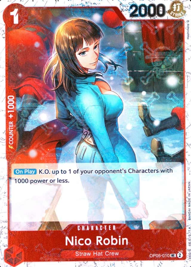 Non-Holo