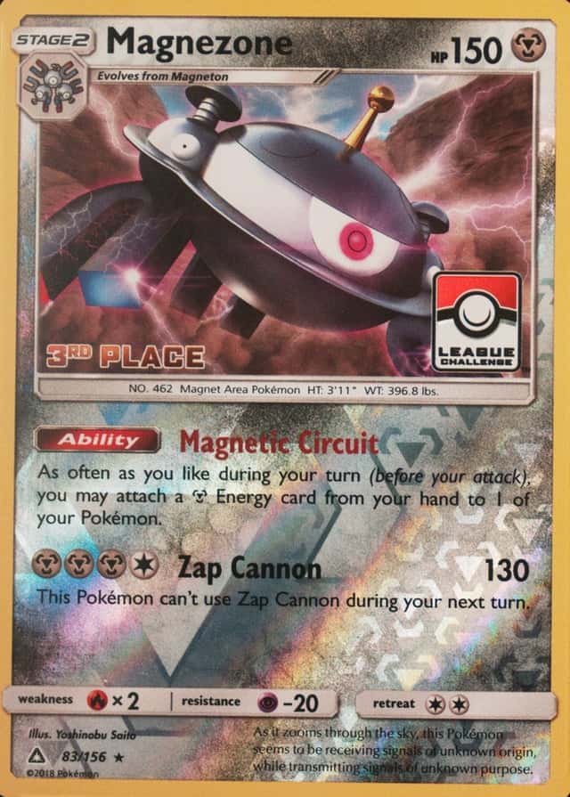 Reverse Holo