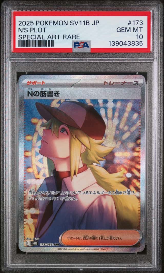N's Plot