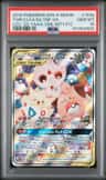 Tgpi/clfa/iglybf Gx