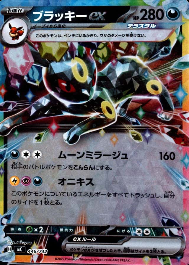 Reverse Holo