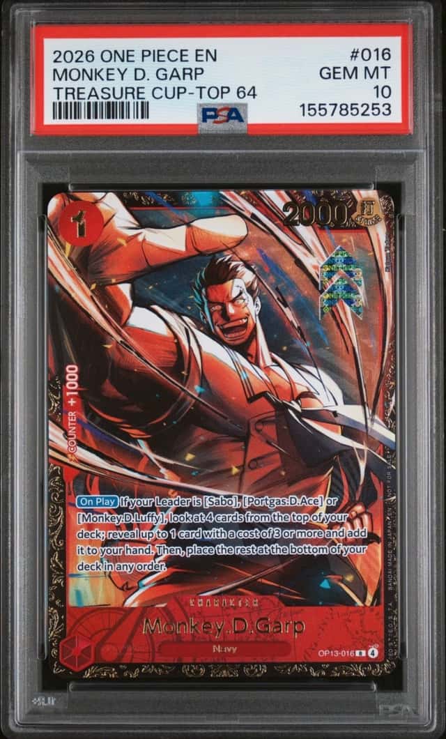 Monkey D. Garp