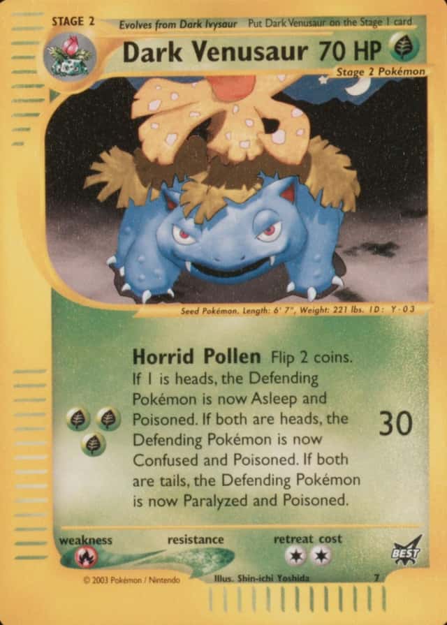 Non-Holo