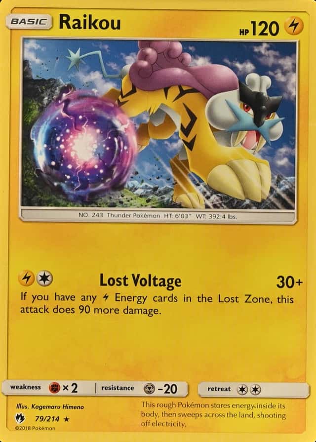 Non-Holo