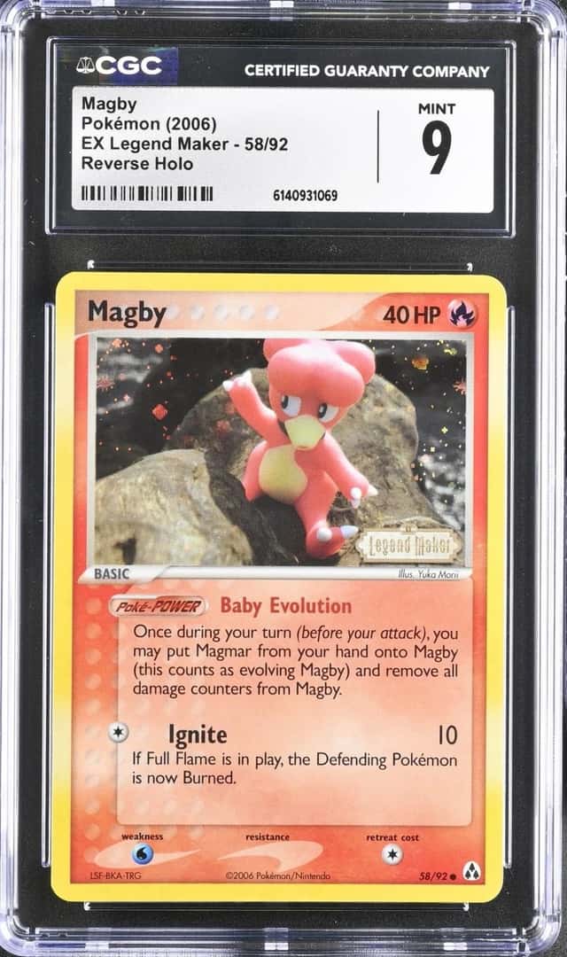 Magby