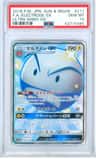 Electrode Gx