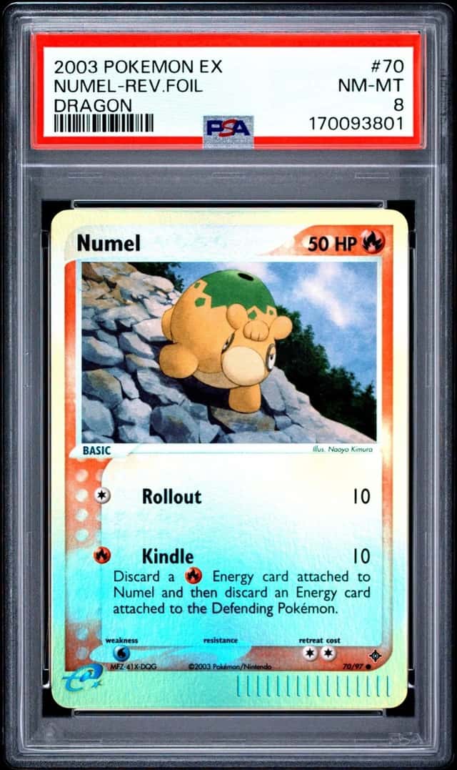 Numel