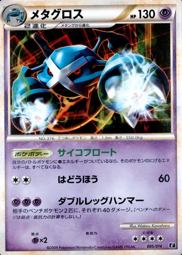 Non-Holo