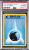 Water Energy