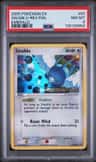 Swablu