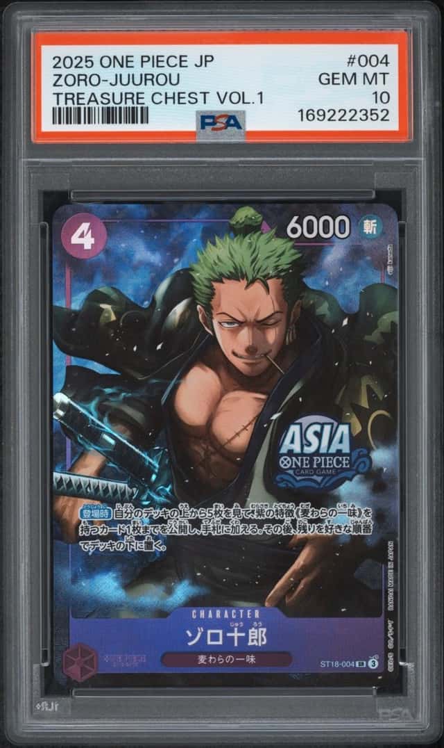 Zoro-Juurou