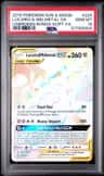 Lucario & Melmetal Gx