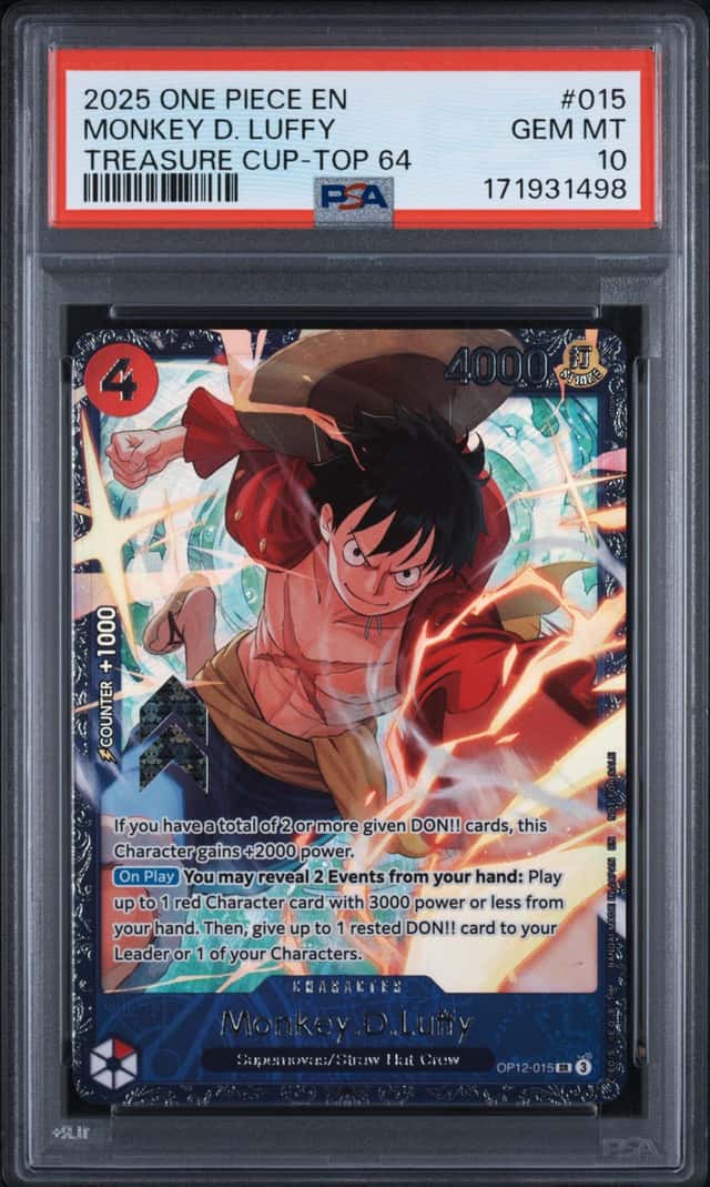 Monkey D. Luffy