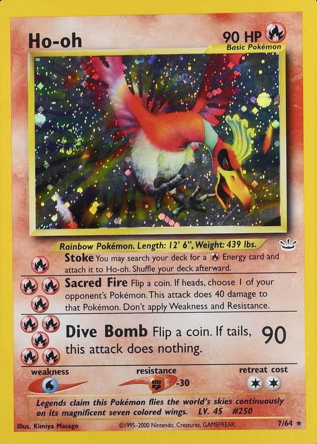 Double Holo · Error · Non-Holo