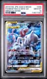 Mewtwo & Mew Gx