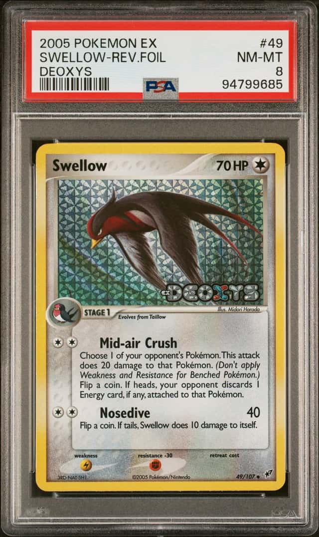 Swellow