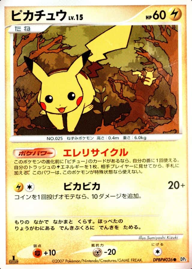 1st Edition