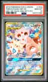 Tgpi/clfa/iglybf Gx