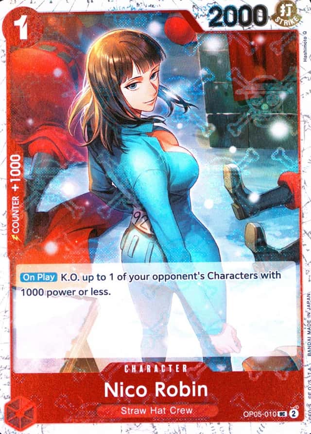Non-Holo