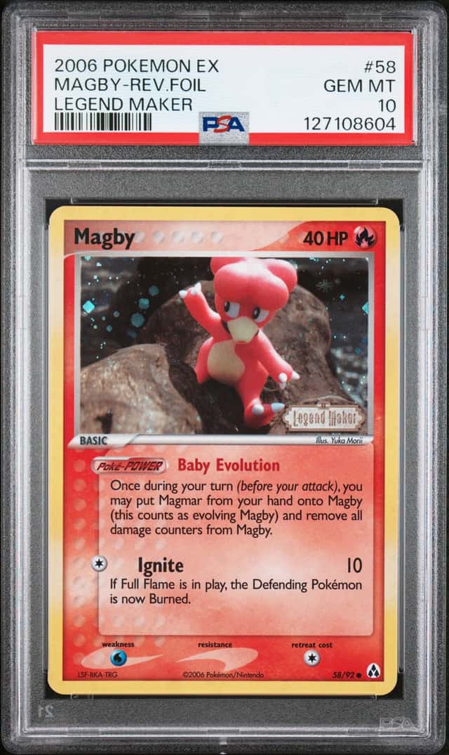 Magby