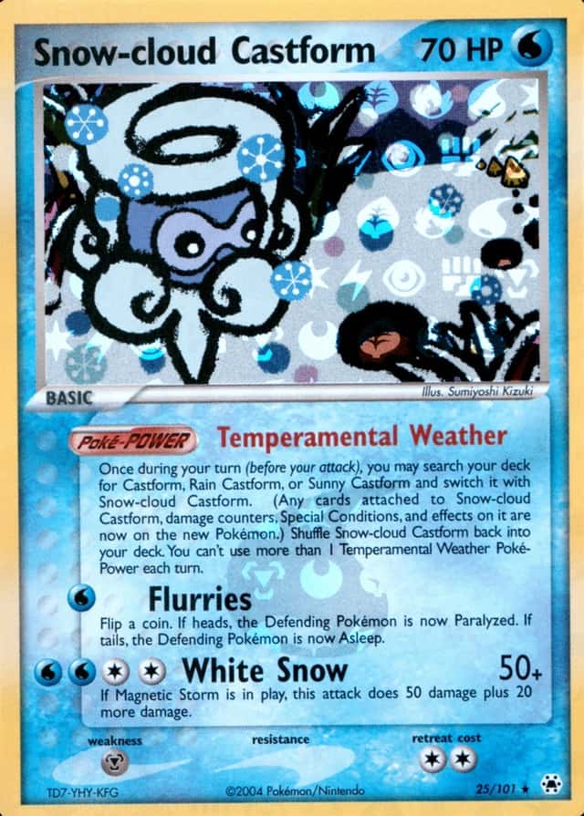 Reverse Holo